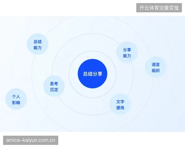 世界杯VIP接待体系若缺乏CRM打通机制将造成高净值客户流失